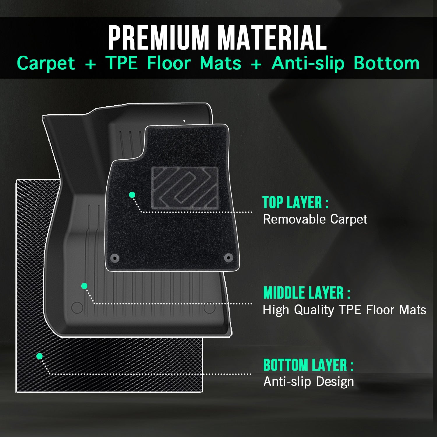 2-in-1 TPE All Weather Model 3 Floor Mats 2023 with Removable Carpet (Left Hand), Waterproof Anti-Slip Floor Mats for Model 3