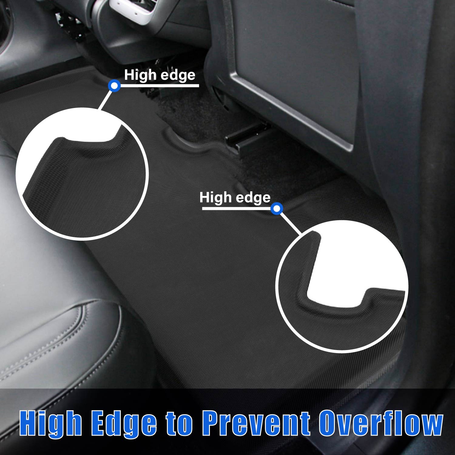 Floor Mats & Trunk Liners 6Pcs Set for Model Y 5-Seater (Right Hand)