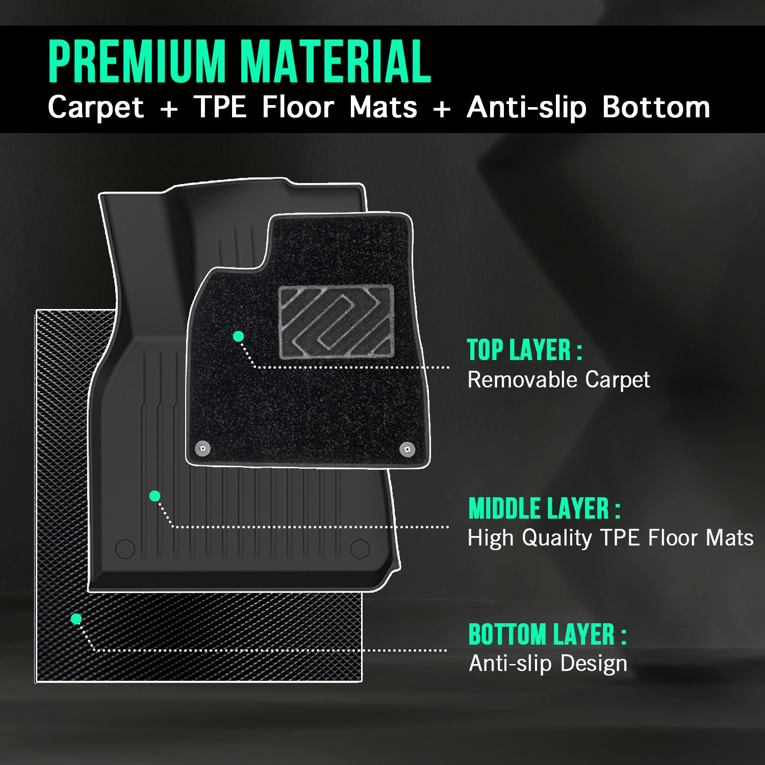 2-in-1 TPE All Weather Model Y Floor Mats 2023 with Removable Carpet (Left Hand), Heavy Duty Floor Mats for Tesla Model Y 5 Seater