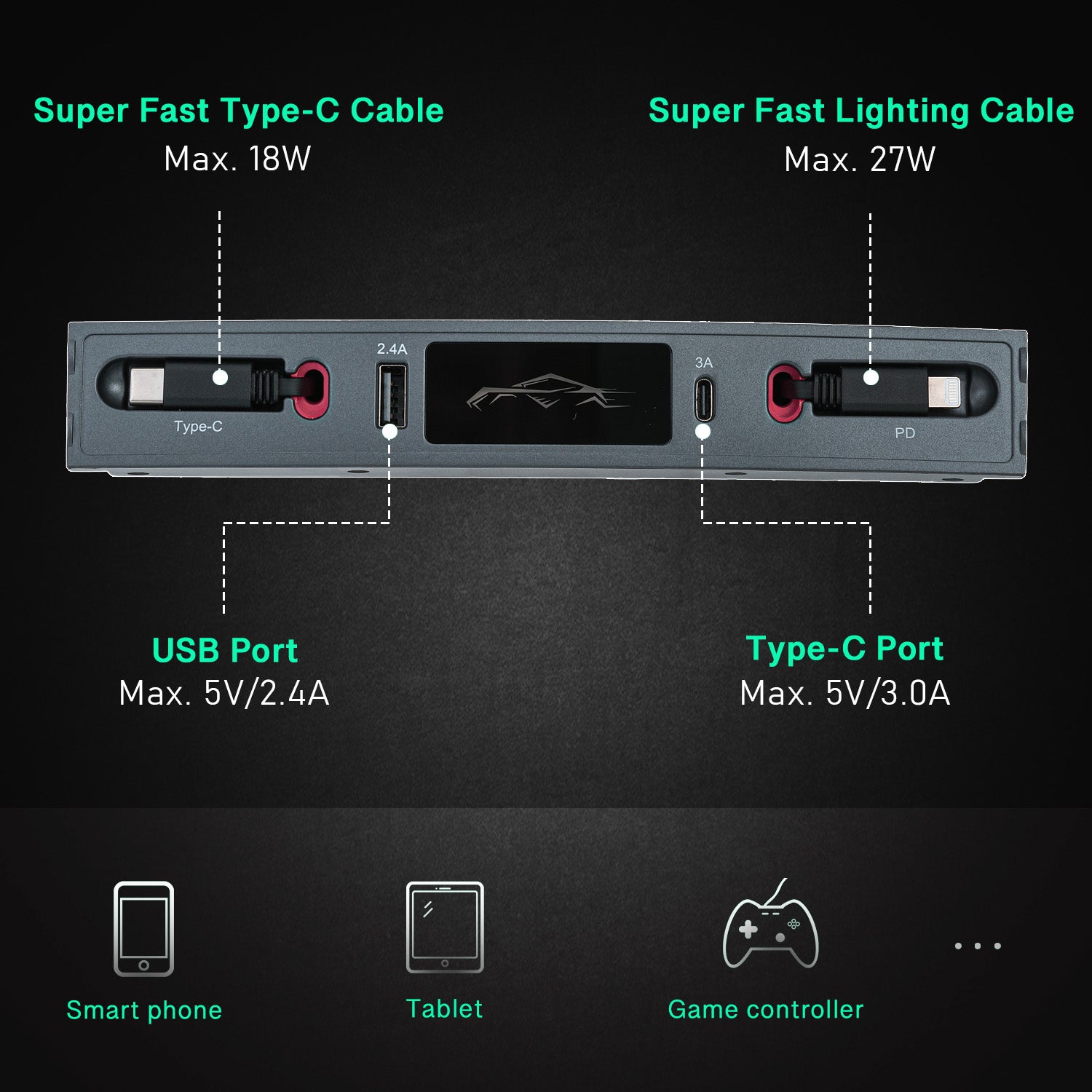 2-in-1 USB Hub and Charger